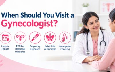 When Should You Visit a Gynecologist?